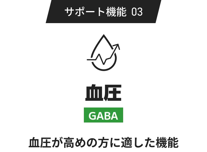 サポート機能03 【血圧】GABA 血圧が高めの方に適した機能